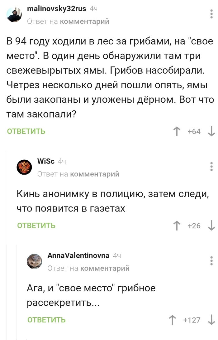�������� ������