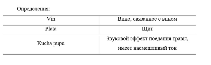 vin plata dada genshin impact что значит. Смотреть фото vin plata dada genshin impact что значит. Смотреть картинку vin plata dada genshin impact что значит. Картинка про vin plata dada genshin impact что значит. Фото vin plata dada genshin impact что значит