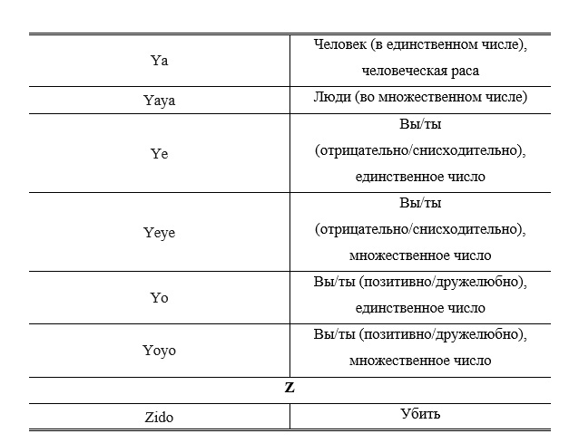 vin plata dada genshin impact что значит. Смотреть фото vin plata dada genshin impact что значит. Смотреть картинку vin plata dada genshin impact что значит. Картинка про vin plata dada genshin impact что значит. Фото vin plata dada genshin impact что значит