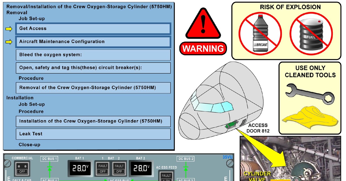 Remove the installation medium. Crew Oxygen Supply a320. Oxygen removal System.