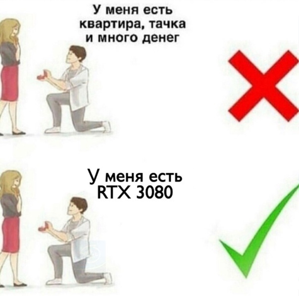 ���������� �����������