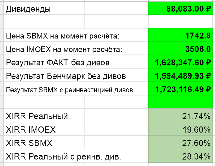 зачем нужно копить деньги. 1616148930143915929. зачем нужно копить деньги фото. зачем нужно копить деньги-1616148930143915929. картинка зачем нужно копить деньги. картинка 1616148930143915929.