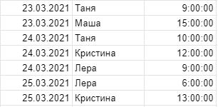        google  , , Microsoft Excel, , , , Google 