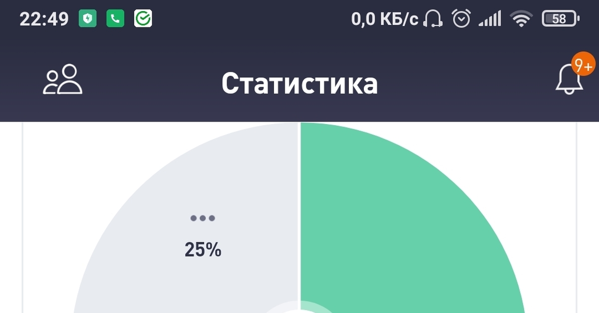 Интернет провайдер WIFIRE | Пикабу