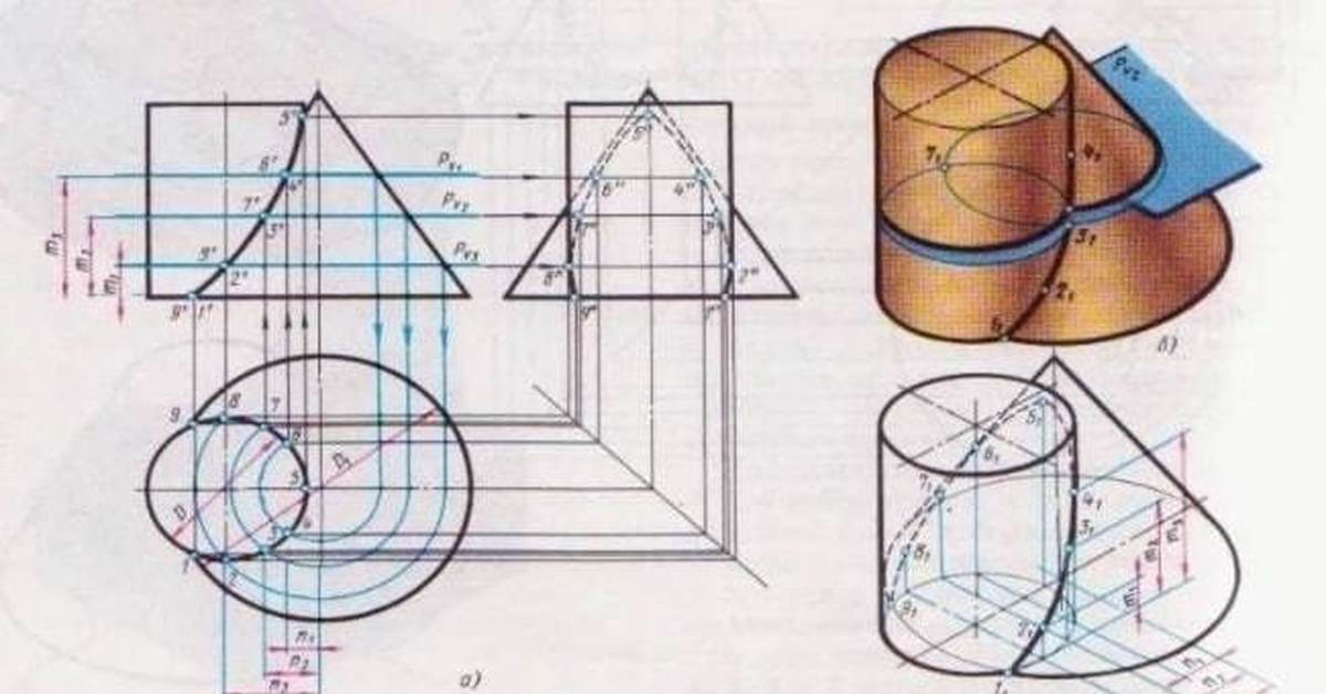 Пересеченный цилиндр. Линии пересечения поверхностей Начертательная геометрия. Пересечение поверхности плоскостью Начертательная геометрия. Пересечение поверхностей Начертательная геометрия конус и цилиндр. Пересечение конуса и цилиндра Начертательная геометрия.