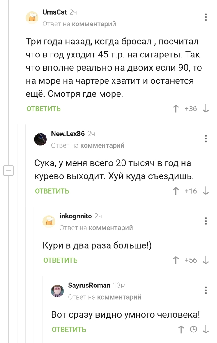 Планирование бюджета на отдых