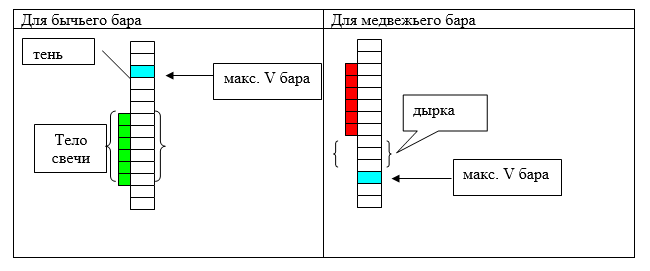 Кластер в трейдинге что это. Смотреть фото Кластер в трейдинге что это. Смотреть картинку Кластер в трейдинге что это. Картинка про Кластер в трейдинге что это. Фото Кластер в трейдинге что это