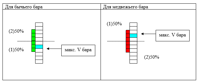 Кластер в трейдинге что это. Смотреть фото Кластер в трейдинге что это. Смотреть картинку Кластер в трейдинге что это. Картинка про Кластер в трейдинге что это. Фото Кластер в трейдинге что это