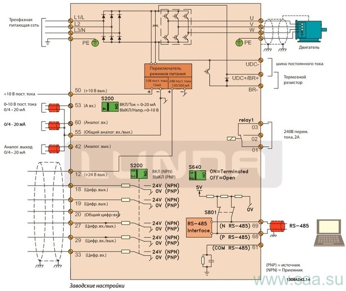   Danfoss  , , 