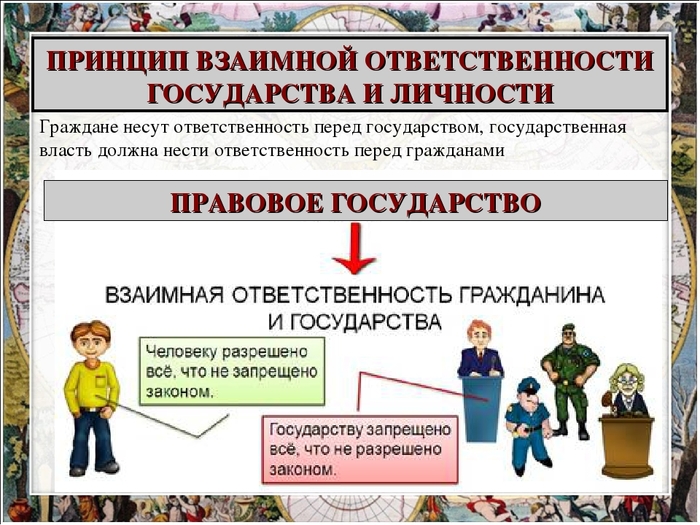 ТБ при приступах (рекомендации врача)