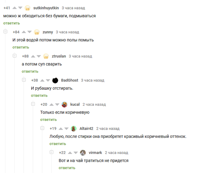 �������� �� ���� ����������