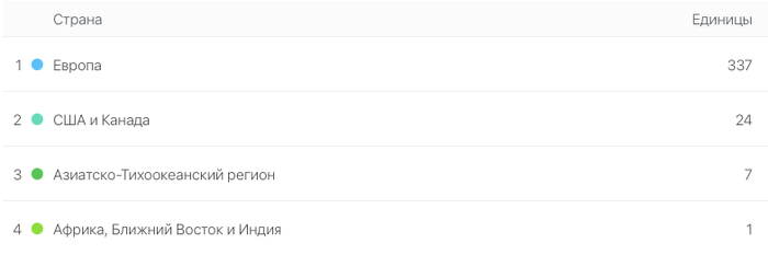 Как сделать стикеры для граффити. Смотреть фото Как сделать стикеры для граффити. Смотреть картинку Как сделать стикеры для граффити. Картинка про Как сделать стикеры для граффити. Фото Как сделать стикеры для граффити