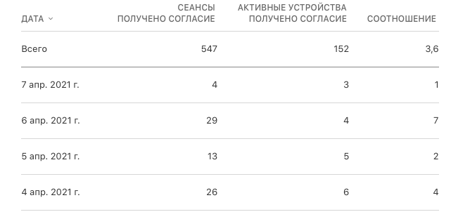 Как сделать стикеры для граффити. Смотреть фото Как сделать стикеры для граффити. Смотреть картинку Как сделать стикеры для граффити. Картинка про Как сделать стикеры для граффити. Фото Как сделать стикеры для граффити