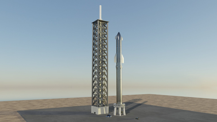 FAA   SpaceX    ,        SpaceX, , -, , ,  , ,  , Starship, , 