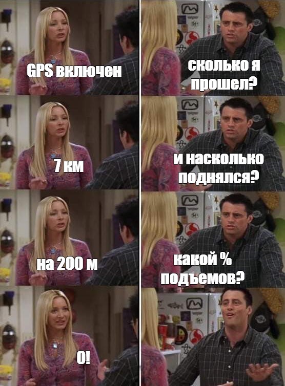 Amazfit,  ? -, , GPS