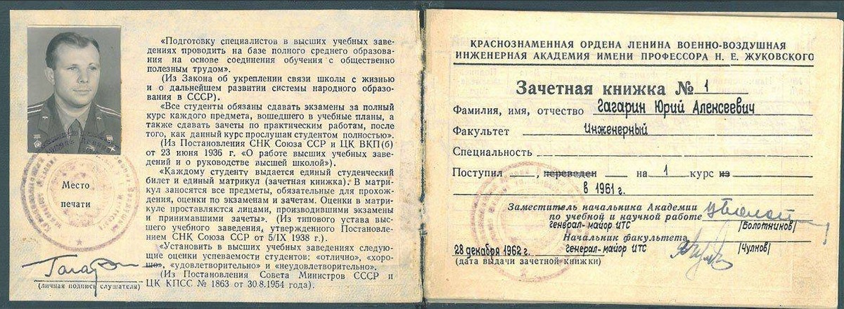 12 февраля 1961 года. Документы Гагарина. Документы СССР. Рассекреченные документы Гагарина. Приказ министра обороны СССР 77 от 12 апреля 1961 года.