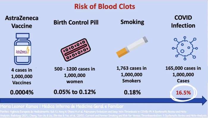   , , , , Astrazeneca