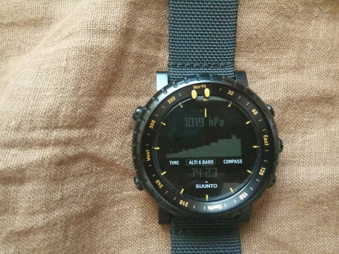   , Suunto,  