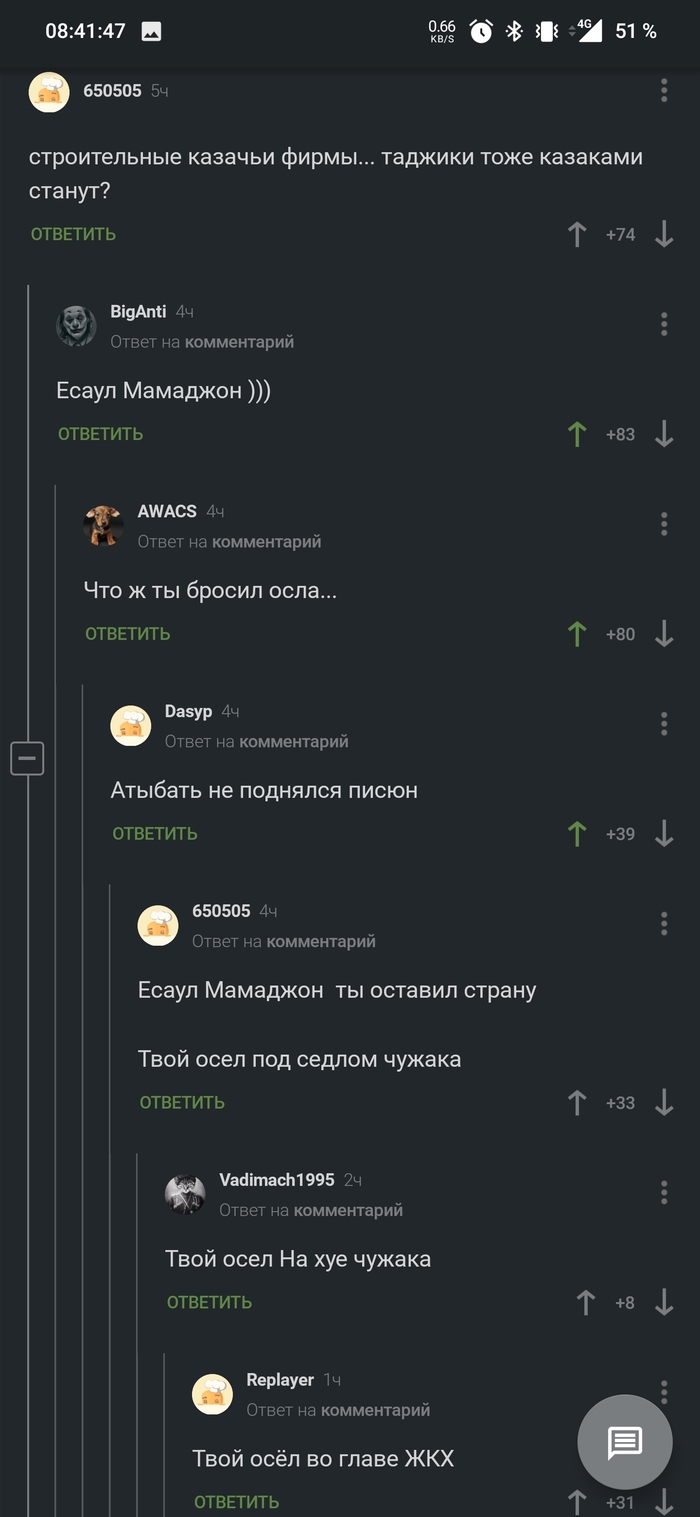  ....))) , , , , , ,   