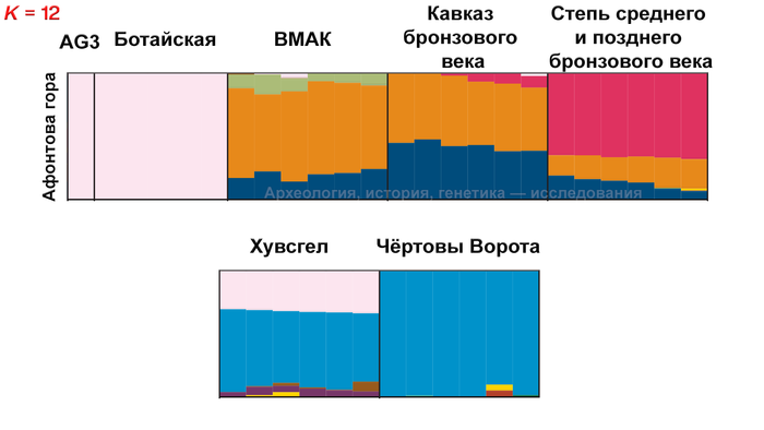 к какой расе относятся казахи и киргизы. Смотреть фото к какой расе относятся казахи и киргизы. Смотреть картинку к какой расе относятся казахи и киргизы. Картинка про к какой расе относятся казахи и киргизы. Фото к какой расе относятся казахи и киргизы