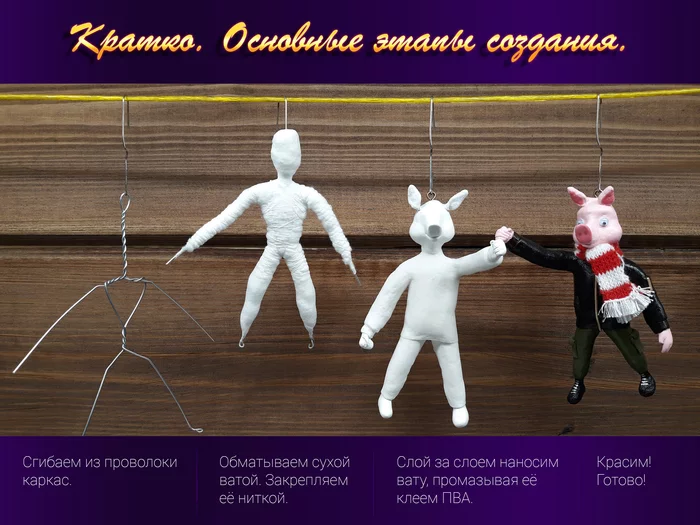 Ватные игрушки возвращаются! Рукоделие с процессом, Заяц, Игрушки, Творчество, Ручная работа, Подарки, Елочные игрушки, Пасхальный заяц