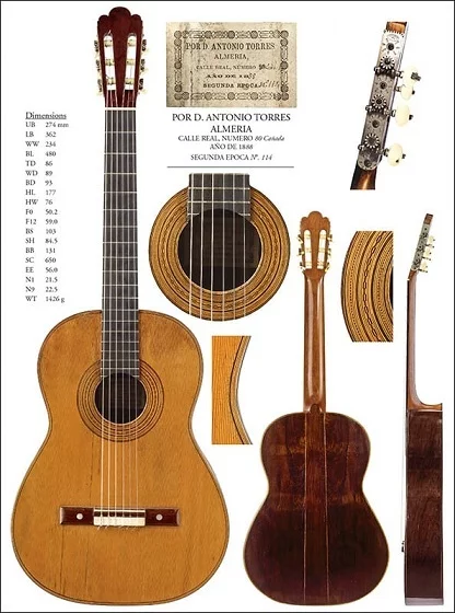 Дело мечты. Пост №9. Исторический очерк Гитара, Ручная работа, Работа с деревом, Своими руками, Работа мечты, Исторические личности, Факты, Классика, Акустическая гитара, Длиннопост