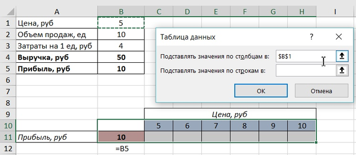 Расчет чувствительности проекта в excel