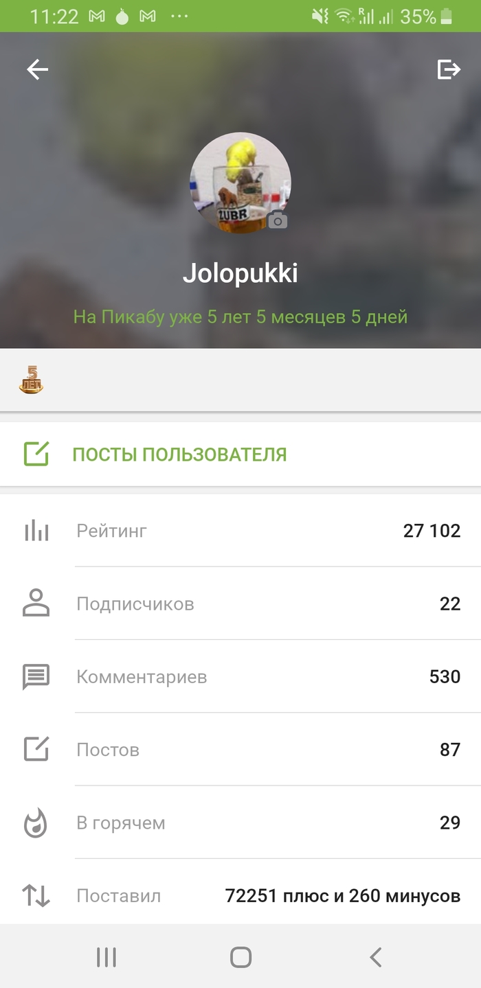 А у меня сегодня юбилей