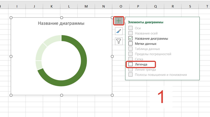 чем определяется выбор того или иного типа диаграммы. Смотреть фото чем определяется выбор того или иного типа диаграммы. Смотреть картинку чем определяется выбор того или иного типа диаграммы. Картинка про чем определяется выбор того или иного типа диаграммы. Фото чем определяется выбор того или иного типа диаграммы