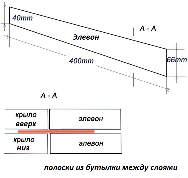 Ботиночки для малыша своими руками из кожи