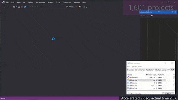  : #15  25 , 2021 , , Gamedev, , , , , 