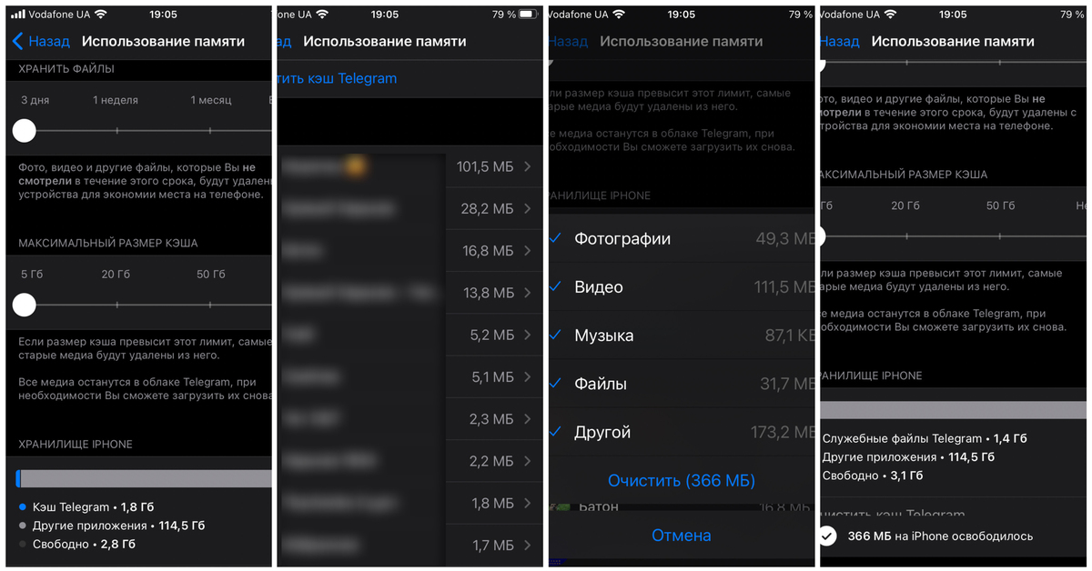 Кэш телеграм. Кэш в телеграмме. Размер кэш телеграмм. IOS Telegram память. Кэш телеграмм другое что это.