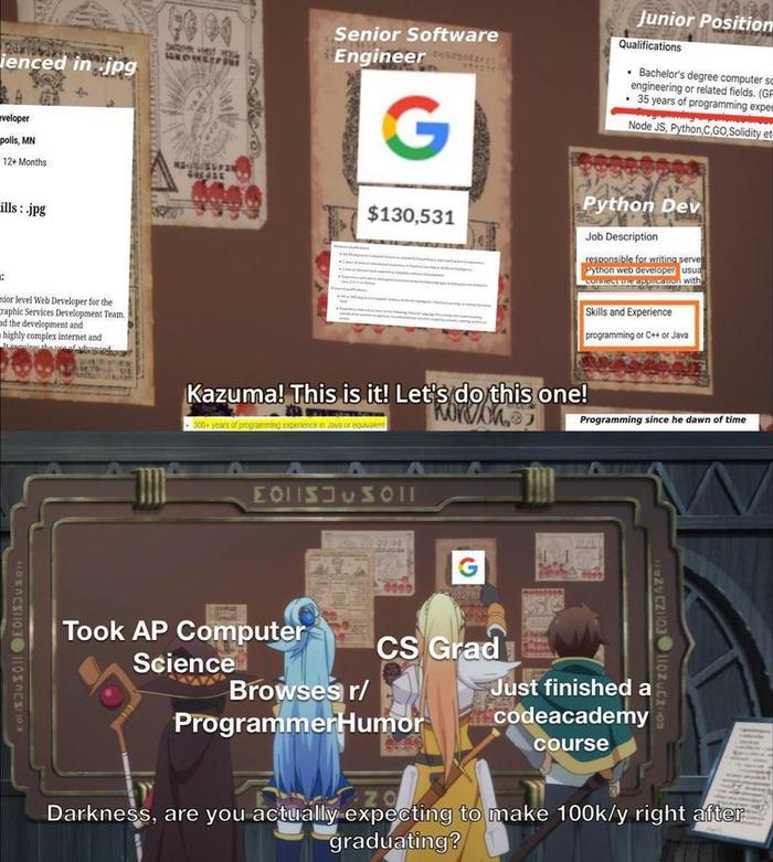 Коносуба и IT