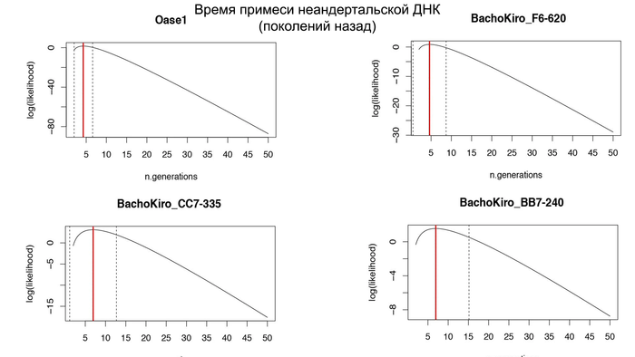 Что появилось раньше устная или письменная речь. Смотреть фото Что появилось раньше устная или письменная речь. Смотреть картинку Что появилось раньше устная или письменная речь. Картинка про Что появилось раньше устная или письменная речь. Фото Что появилось раньше устная или письменная речь