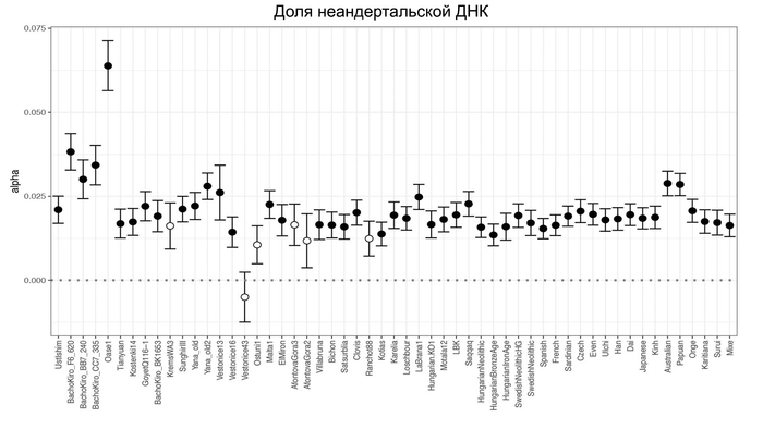 Что появилось раньше устная или письменная речь. Смотреть фото Что появилось раньше устная или письменная речь. Смотреть картинку Что появилось раньше устная или письменная речь. Картинка про Что появилось раньше устная или письменная речь. Фото Что появилось раньше устная или письменная речь