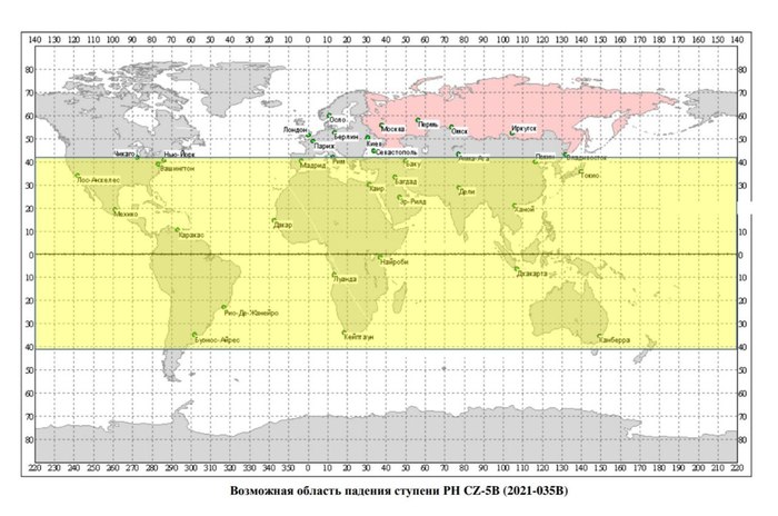      Long March 5B?