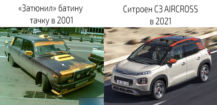 � ������ ����� ��� ��������, ����������� �����