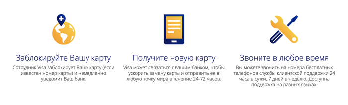 на какую сумму можно расплатиться карточкой сбербанка в магазине без пин кода