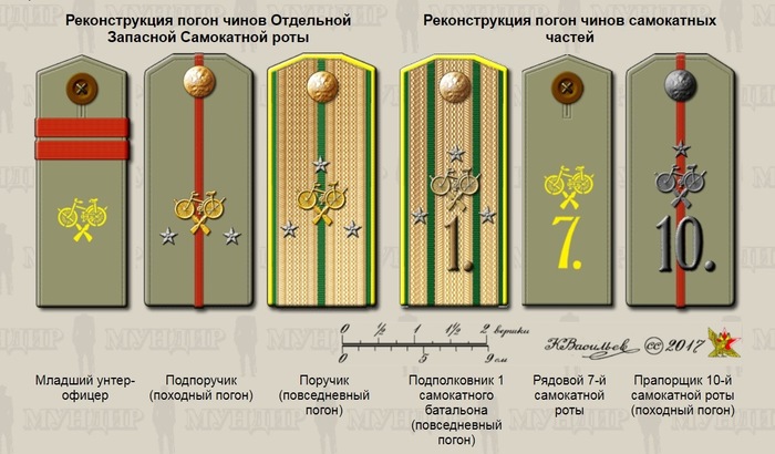 Что написано на флаге бакланова