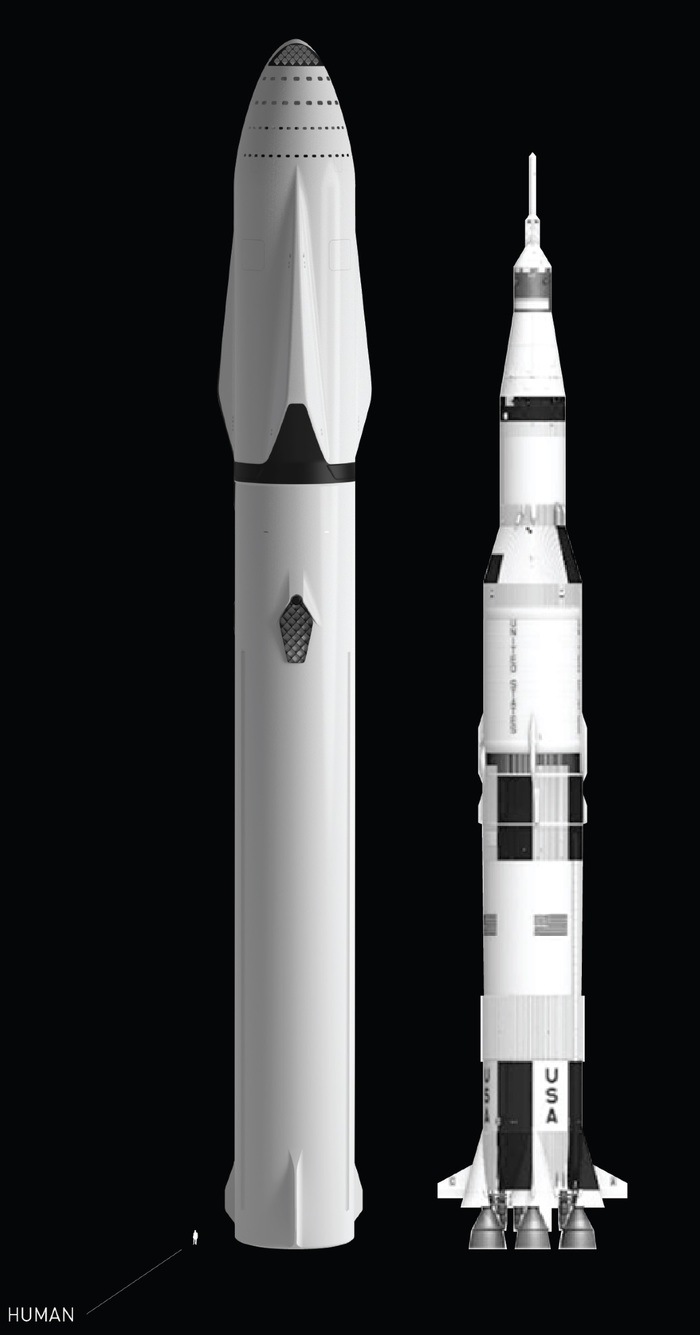  SpaceX: Starship  ITS   , , -, , SpaceX,  ,  , 2024, Kerbal Space Program, 