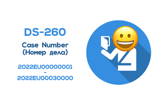 Dvlottery state gov официальный сайт лотереи green card на русском языке 2022