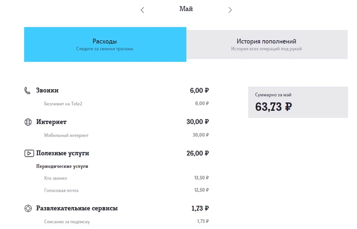 что значит индивидуальные условия тарифа на теле2. Смотреть фото что значит индивидуальные условия тарифа на теле2. Смотреть картинку что значит индивидуальные условия тарифа на теле2. Картинка про что значит индивидуальные условия тарифа на теле2. Фото что значит индивидуальные условия тарифа на теле2