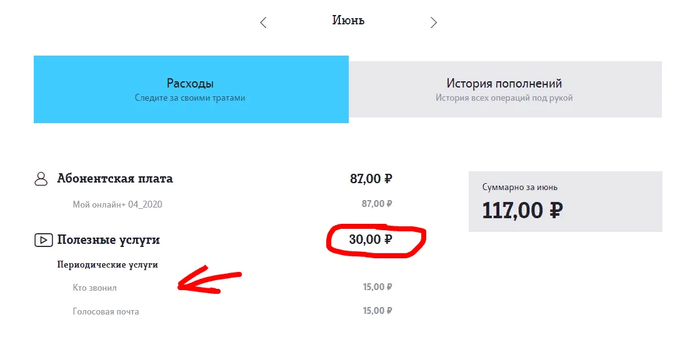 что значит индивидуальные условия тарифа на теле2. Смотреть фото что значит индивидуальные условия тарифа на теле2. Смотреть картинку что значит индивидуальные условия тарифа на теле2. Картинка про что значит индивидуальные условия тарифа на теле2. Фото что значит индивидуальные условия тарифа на теле2