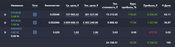 5000/   () .6 , , , , , 