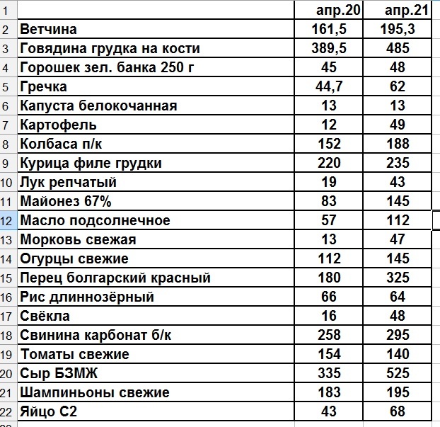 ����� �� ���� ������� �� �����.����� �� ���� "� ���� �������� ��"�