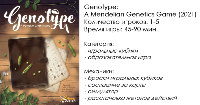 Genotype: A Mendelian Genetics Game  , , , , , , , 