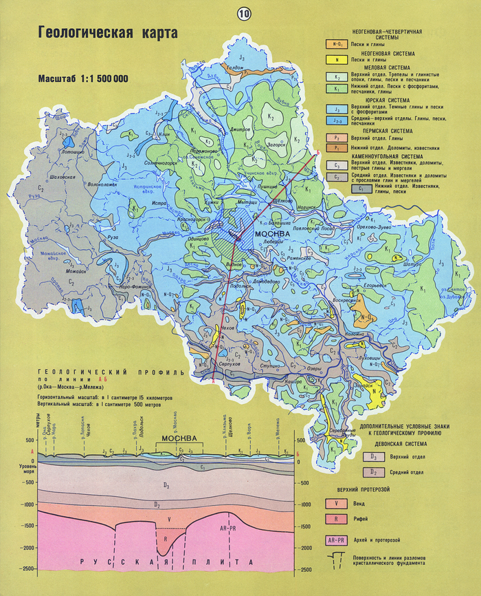 Глубина грунтовых вод карта