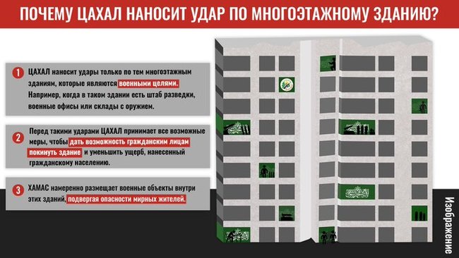 баня в израильской армии. Смотреть фото баня в израильской армии. Смотреть картинку баня в израильской армии. Картинка про баня в израильской армии. Фото баня в израильской армии