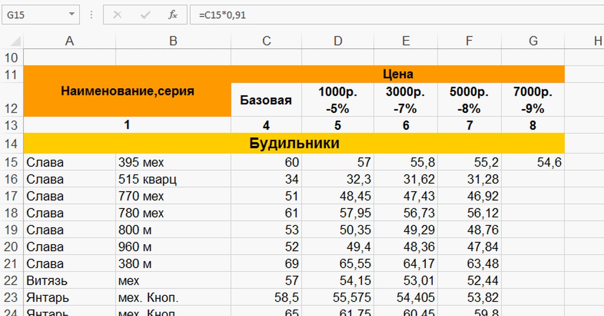 Excel быстро. Хитрости эксель. Таблица фишек excel. Трюки в эксель. Хитрости в экселе.