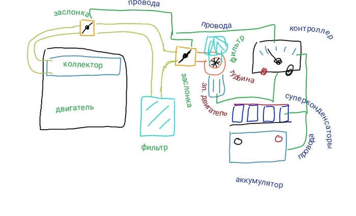 ��������������